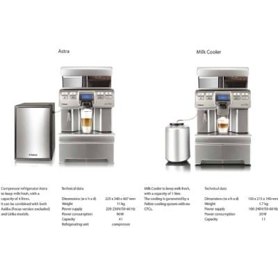 Milk Cooler Dometic