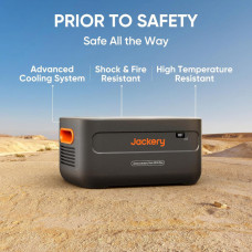 Jackery Додаткова батарея 2000 Plus 2040 Вт*г (90-2000-EUXOR1)