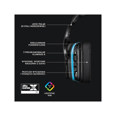 Logitech G635 (981-000750)