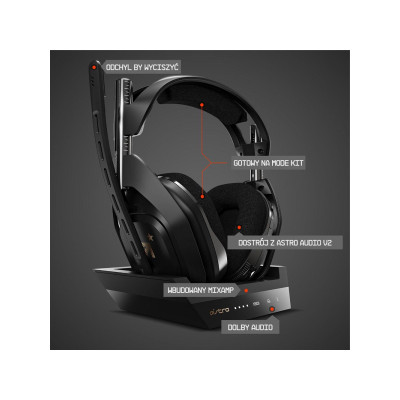 ASTRO A50 Wireless + Base Station для Xbox One, PC (939-001682)