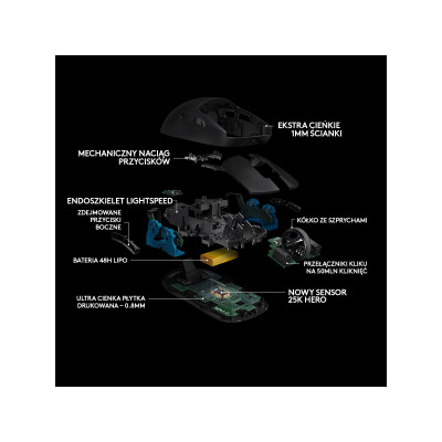 Logitech G Pro Wireless (910-005272)