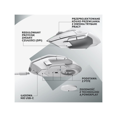 Logitech G502 X Lightspeed Wireless White (910-006189) Logitech G502 X Lightspeed Wireless White (910-006189)