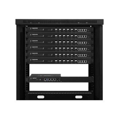 Ubiquiti EdgeRouter 4 (ER-4)
