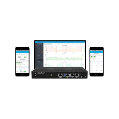 Ubiquiti EdgeRouter 4 (ER-4)