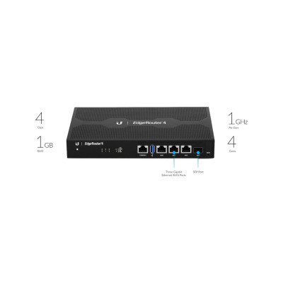 Ubiquiti EdgeRouter 4 (ER-4)