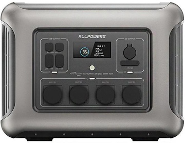 Allpowers R2500