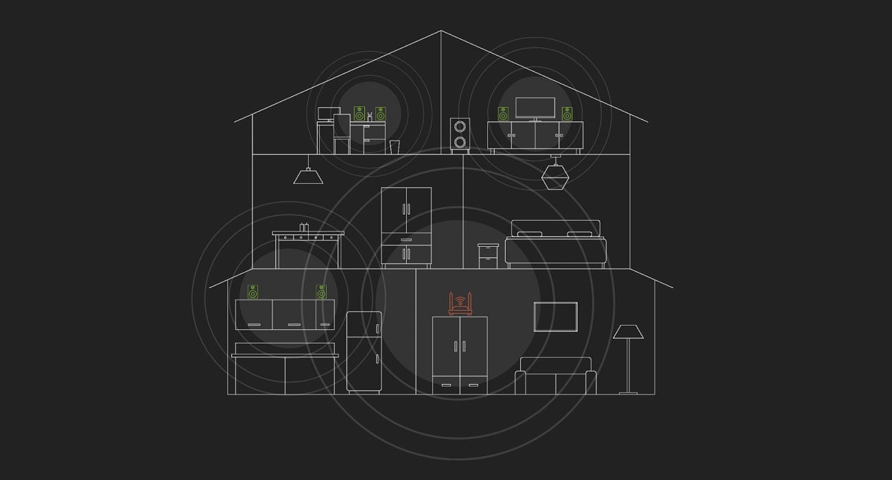 Audioengine A1-MR Multiroom