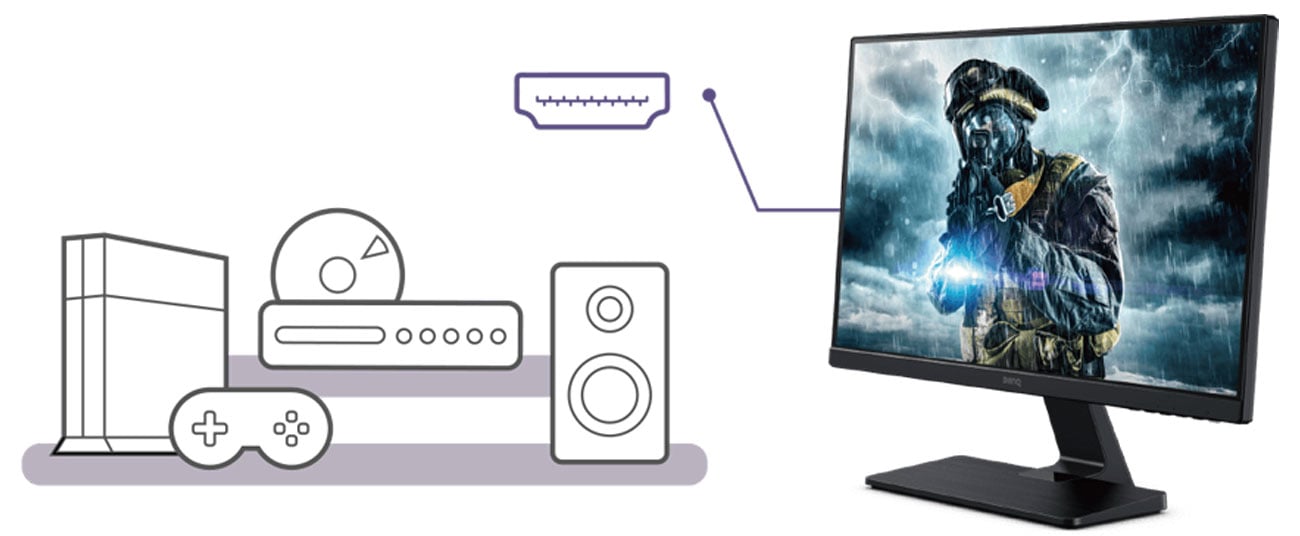 Монітор BenQ GW2475H для дому та офісу