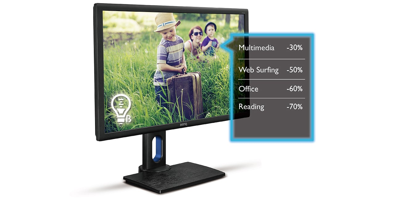 BenQ PD2700Q Blue Light Reduction