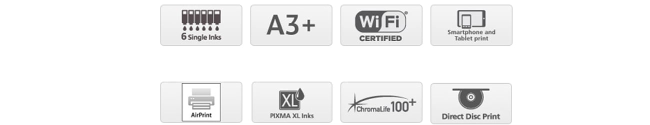 Переваги Canon Pixma