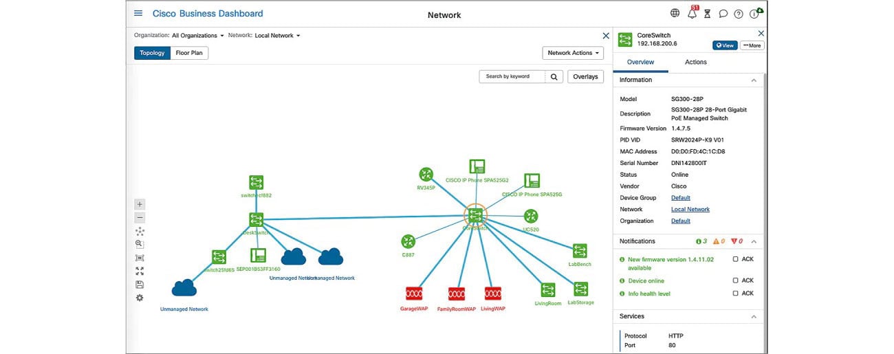 Информационная панель Cisco Business