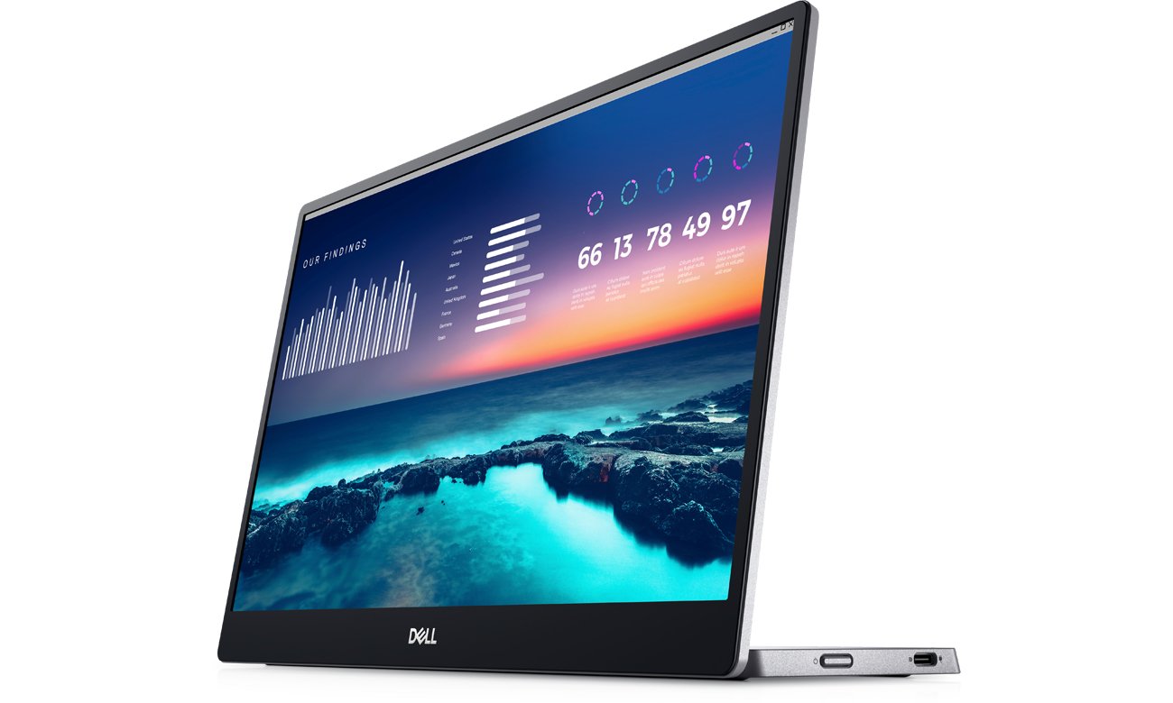 Dell P1424H вид збоку під кутом