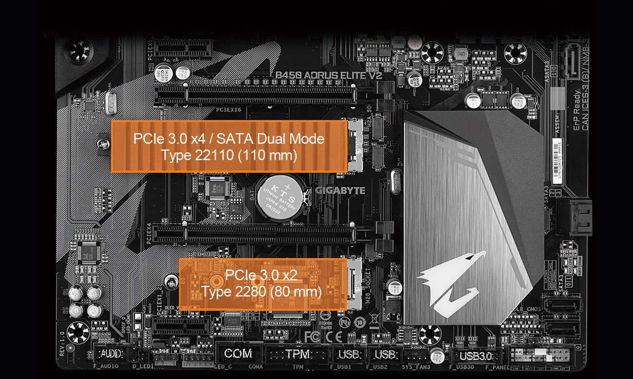 Gigabyte B450 AORUS ELITE V2 - разъемы M.2