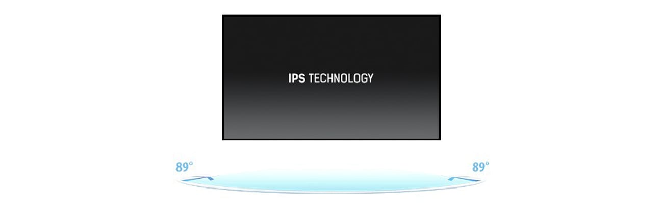 ips