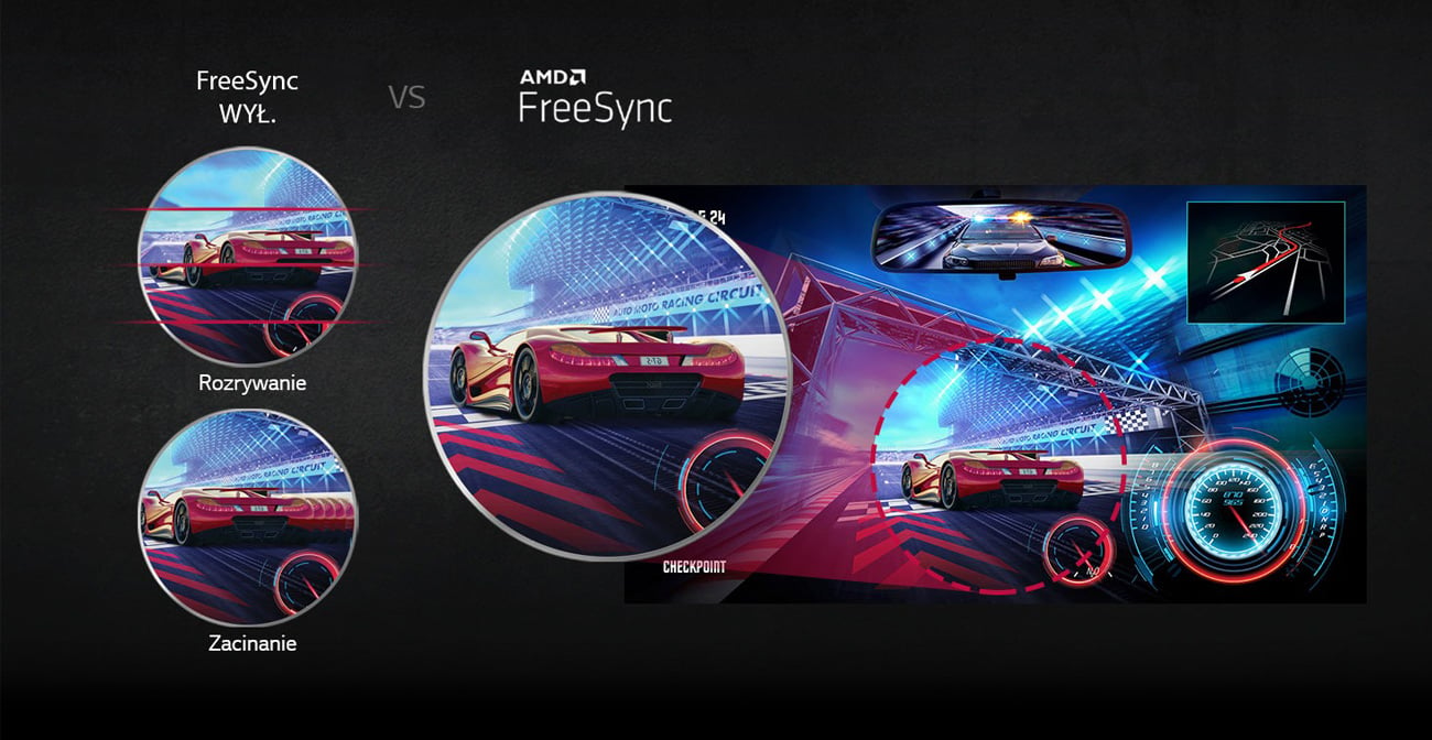 Технологія AMD FreeSync™