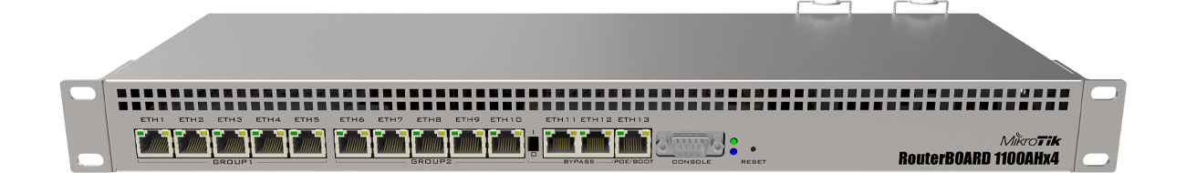 Роутер MikroTik RB1100AHx4