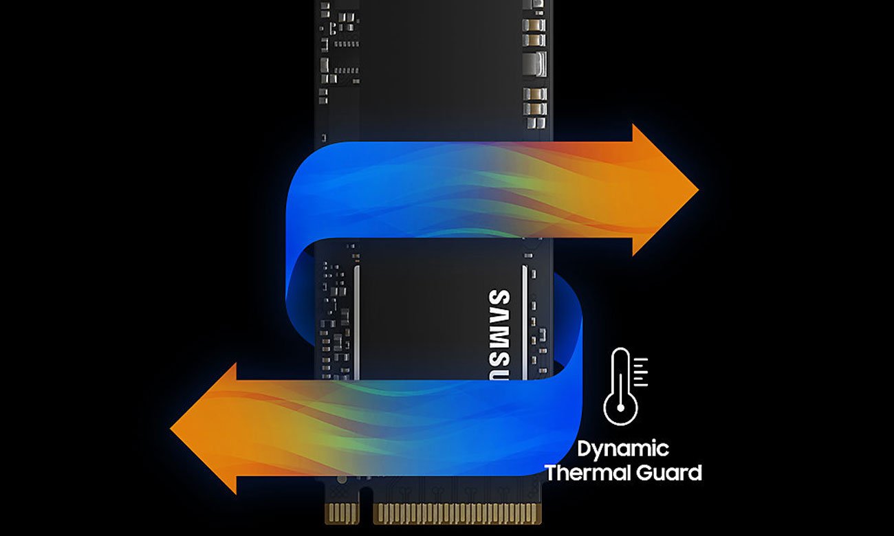 SSD 970 PRO NVMe M.2 512 ГБ