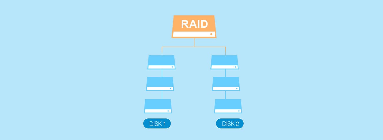 Silicon Power P34A80 - поддержка RAID