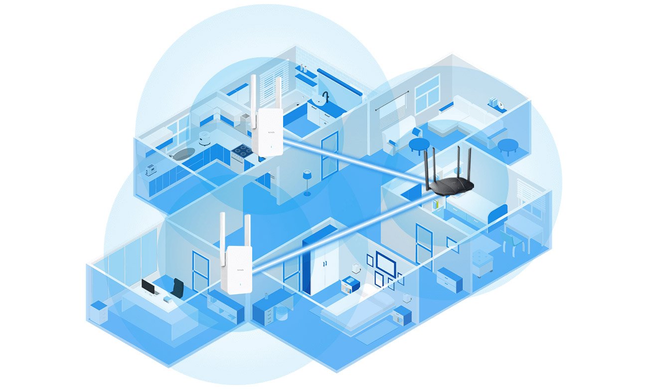 Покриття точки доступу Tenda A33 по всьому будинку