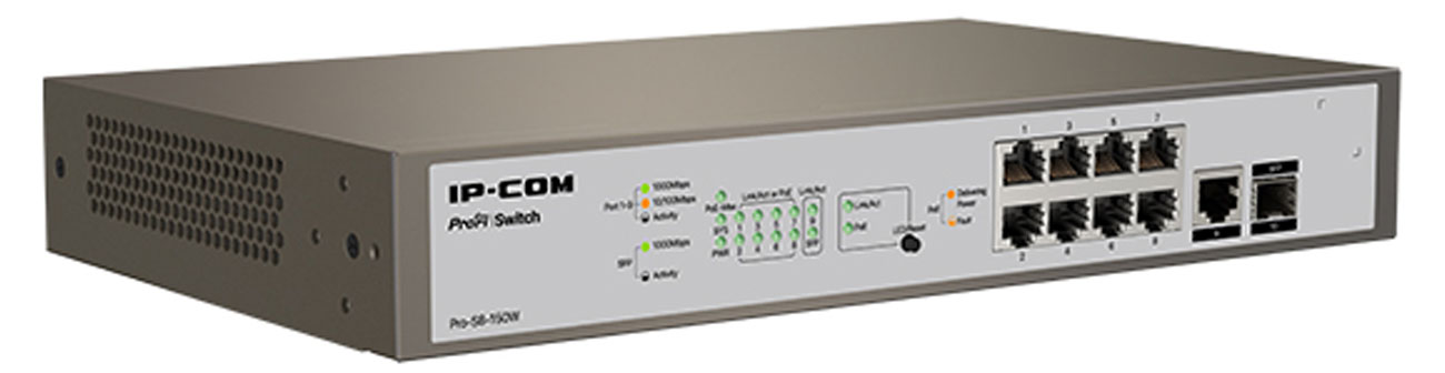 IP-COM Pro-S8-150W