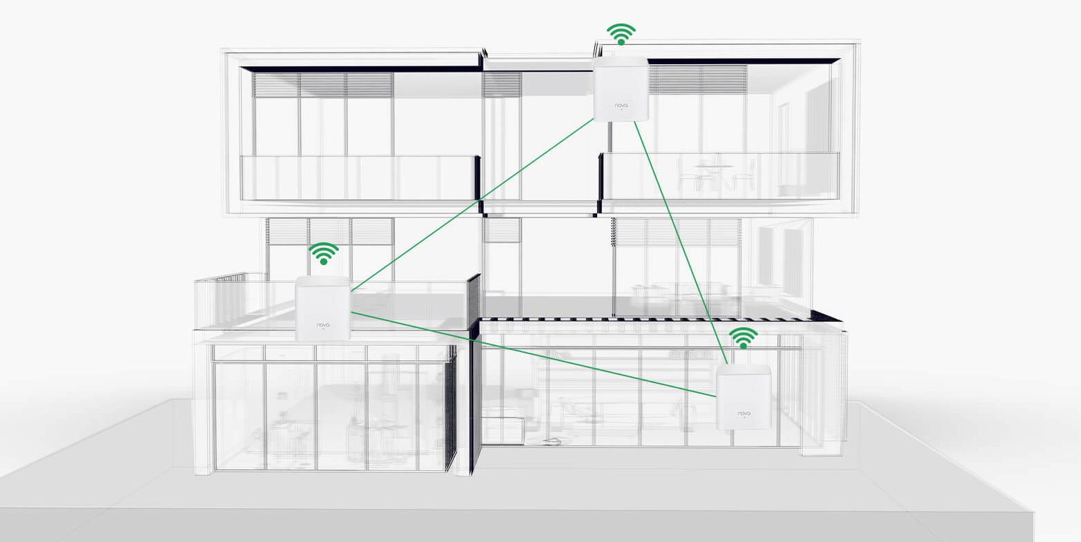 Tenda Nova MW5c