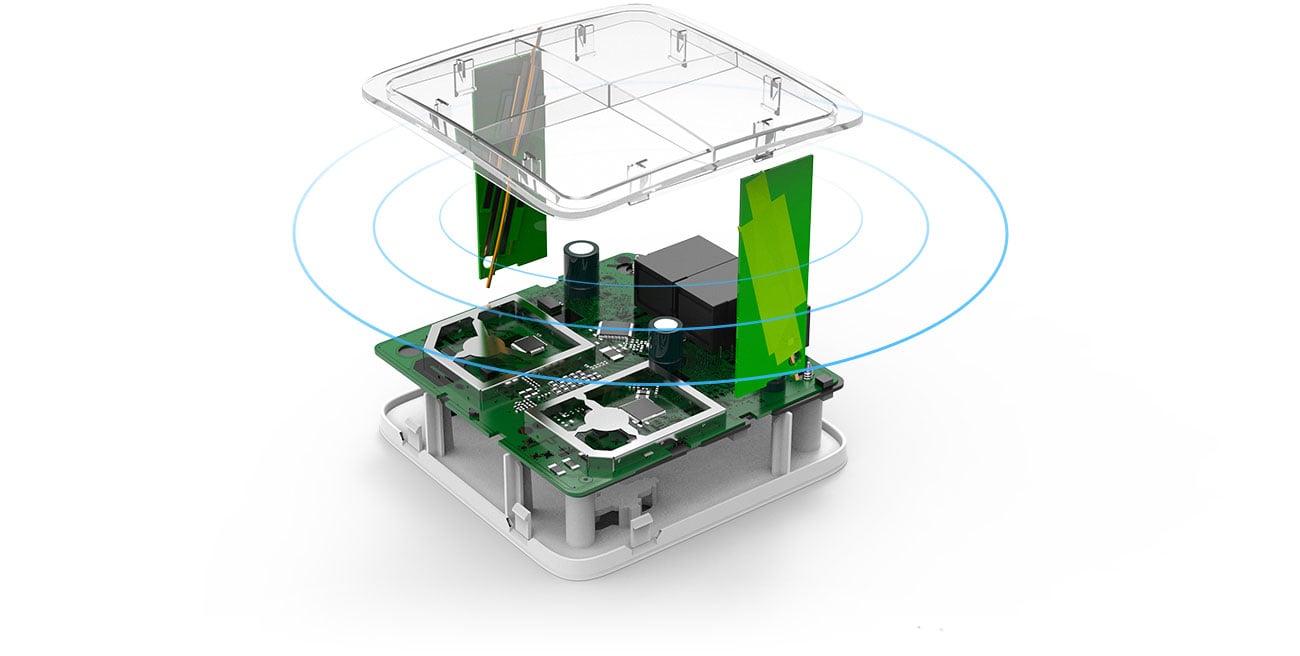 Антенны Tenda Nova MW5s