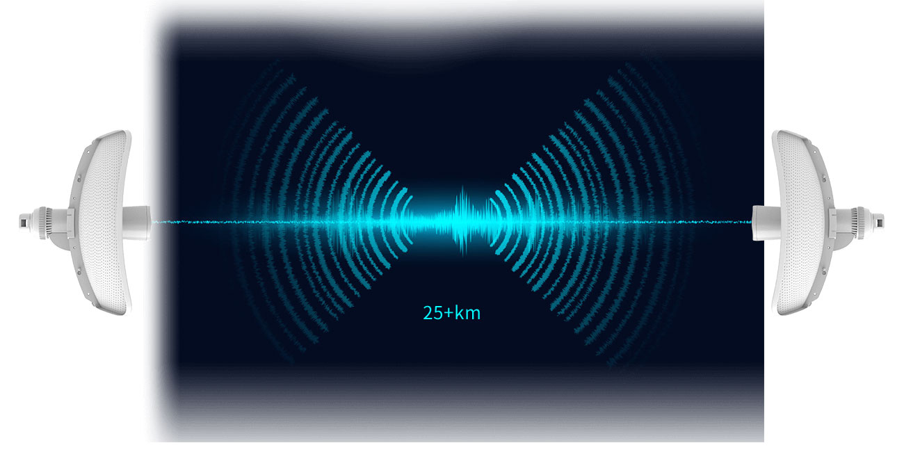 Відкритий Wi-Fi міст Tenda O9 - Дальність передачі до 25 км