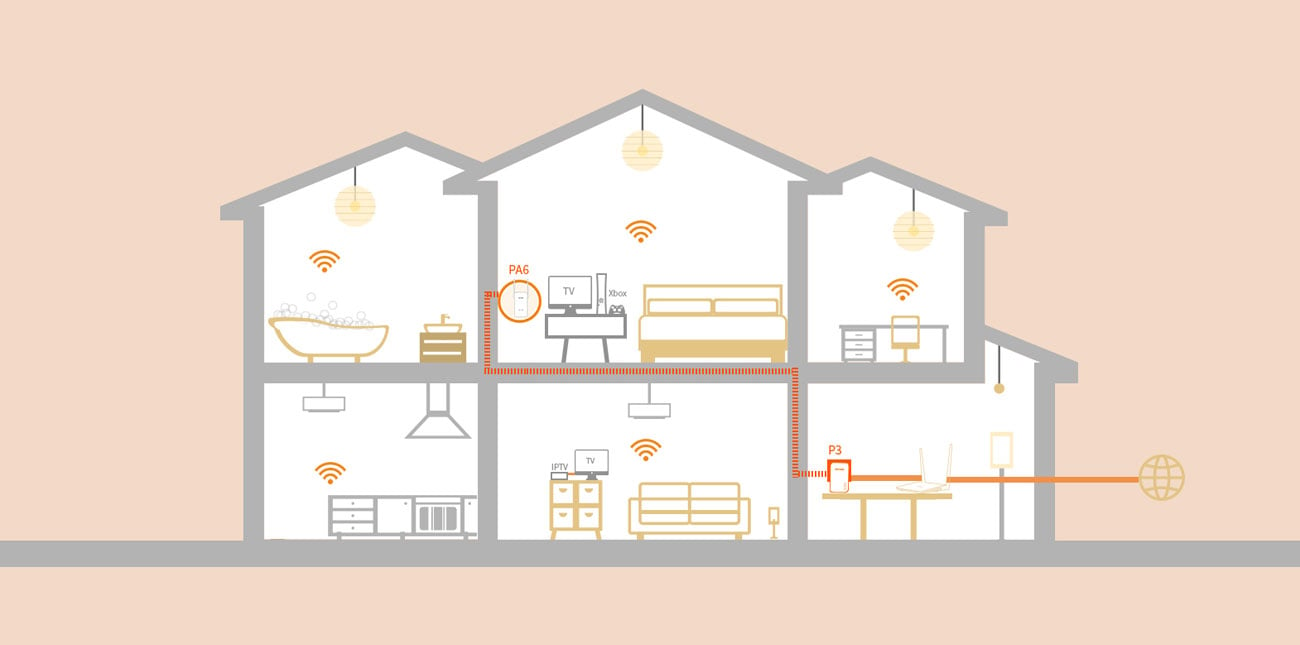 Переходник HomePlug (PLC) TENDA PH5 PowerLine 1000Mb/s 2 шт.