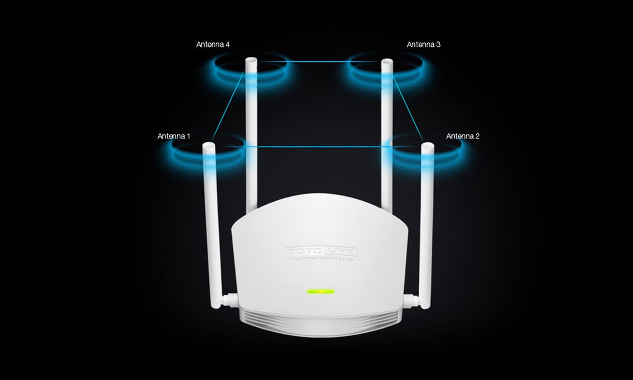 Totolink N600R Чотири антени