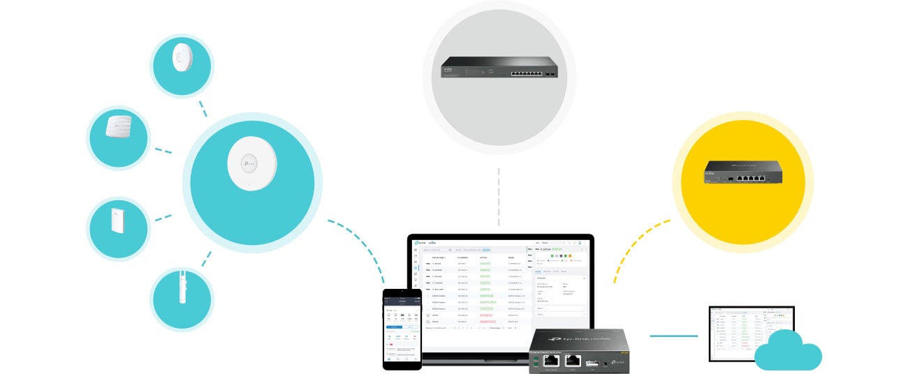 TP-Link TL-SG3452X Omada