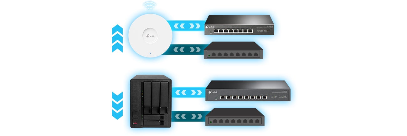 TP-Link TL-SG105-M2