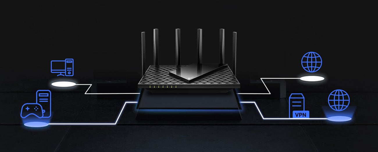 TP-Link Archer AX72 Pro Безпечні з’єднання