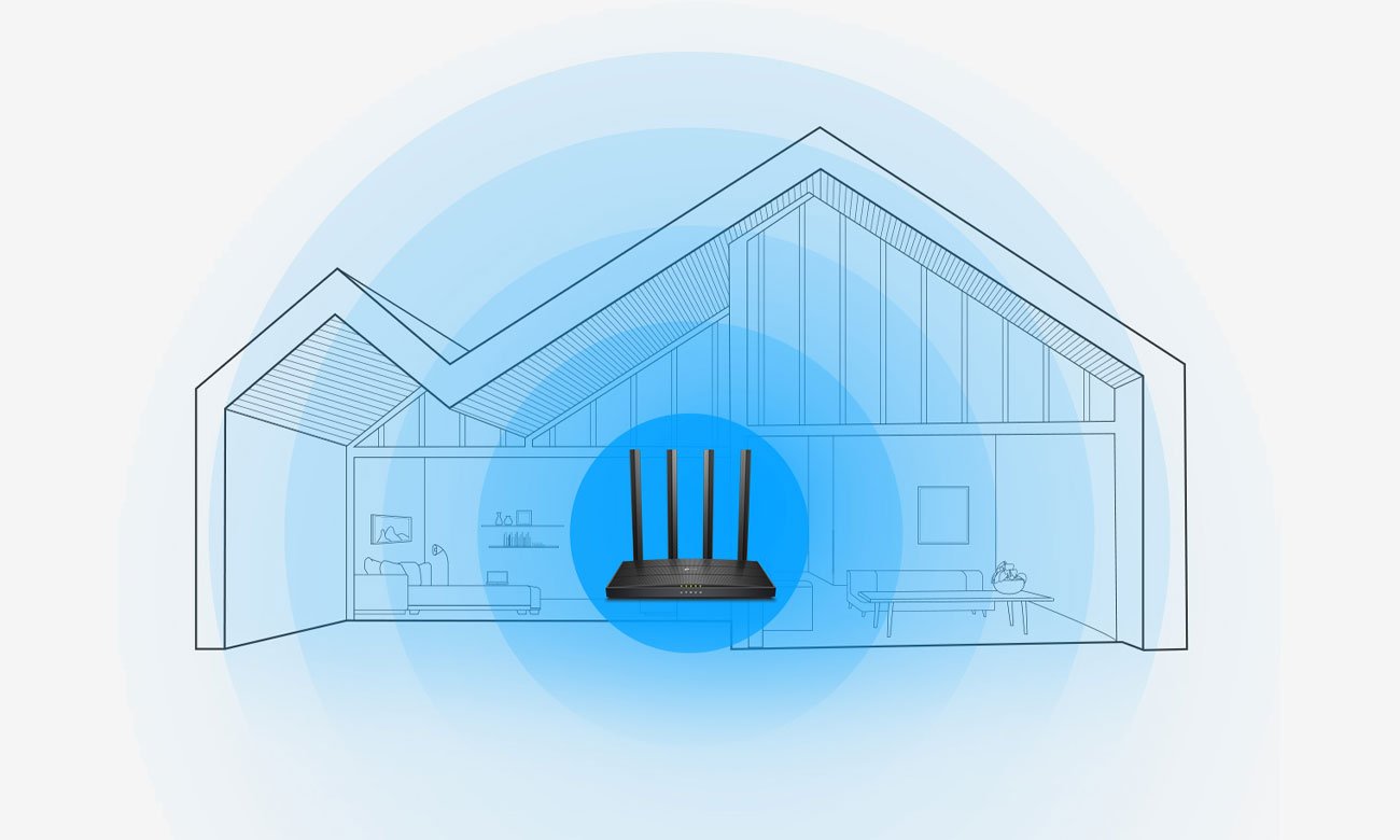 TP-Link Acher C6 MU-MIMO