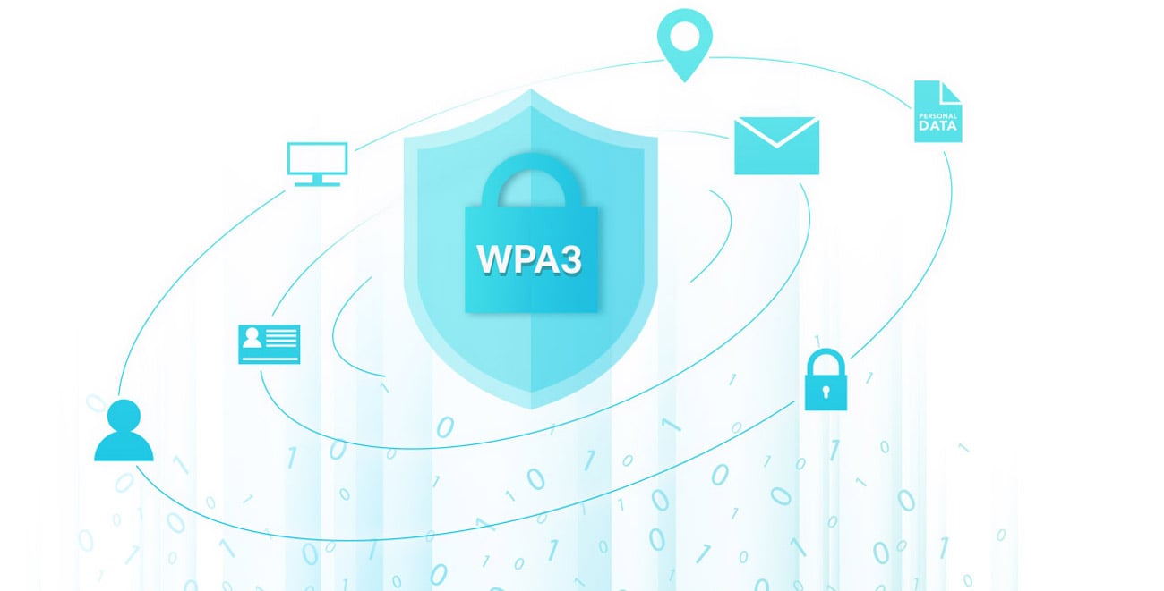 WPA3 - Высший уровень кибербезопасности