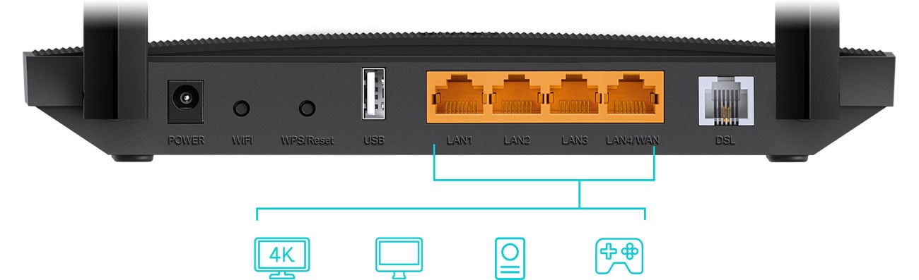 TP-Link Archer VR400 - роз'єми LAN, USB