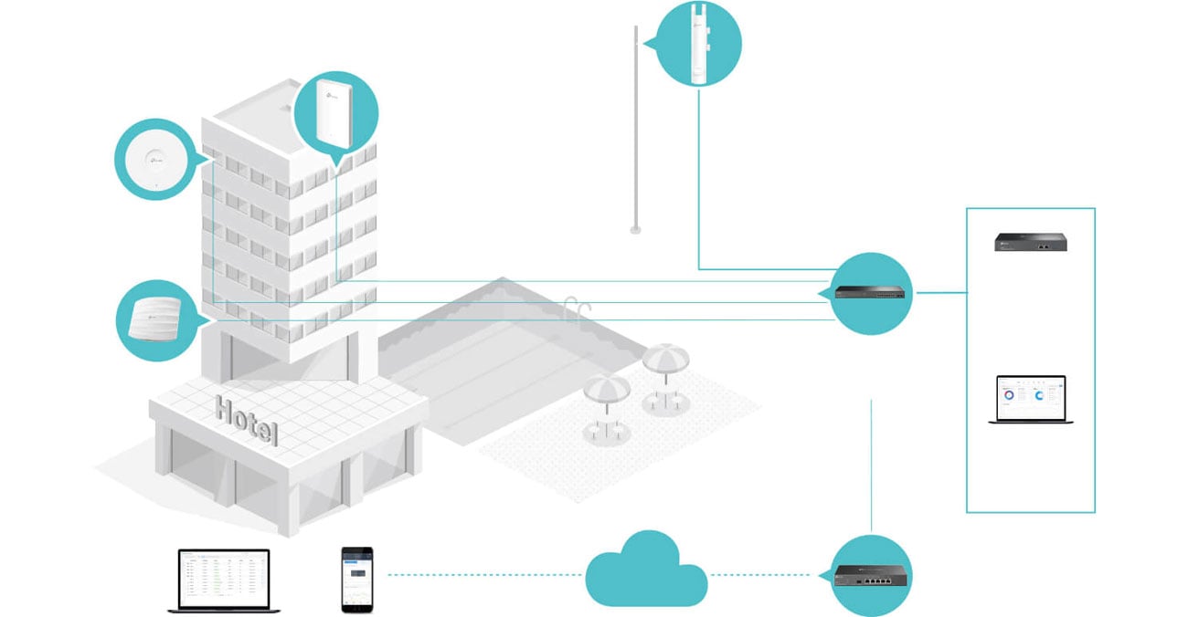 TP-Link EAP615-Wall