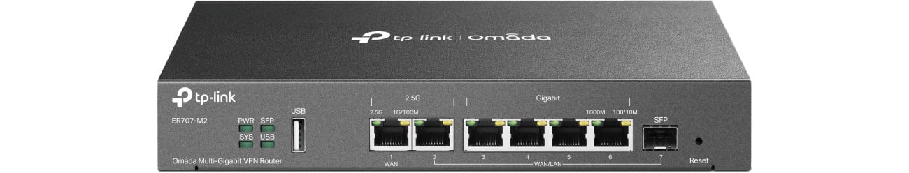 Порти TP-Link ER707-M2