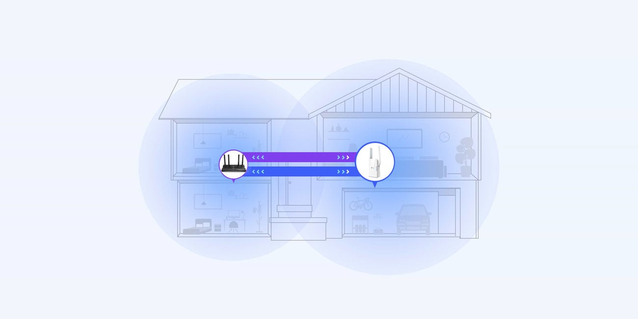 Точка доступу TP-Link RE505X LAN