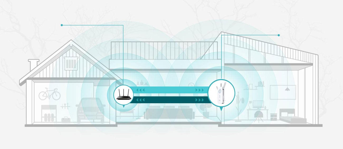 TP-Link RE55o - Mesh сеть