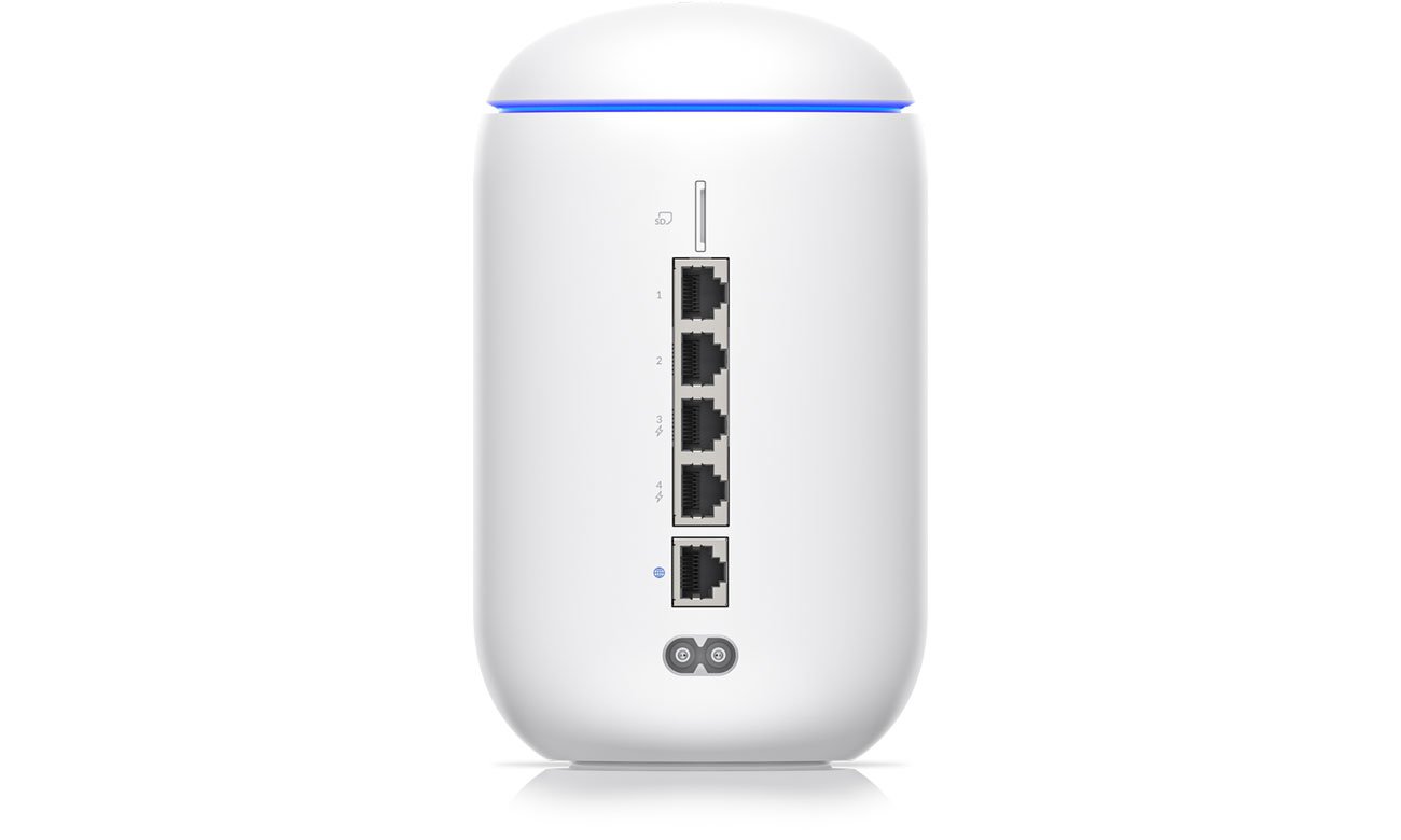 Разъемы Ubiquiti UniFi Dream Router