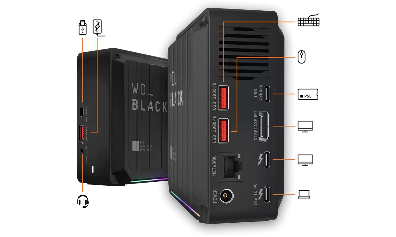 WD BLACK D50 Game Dock разъемы