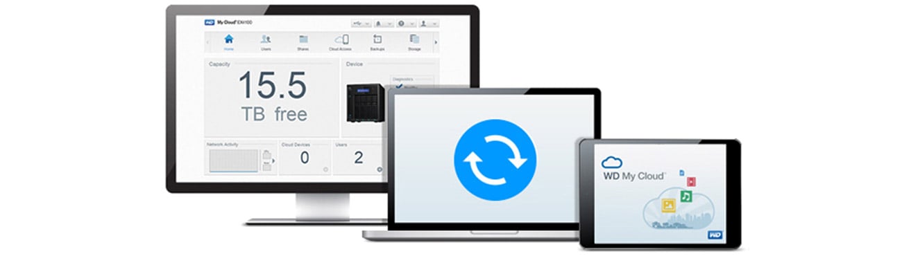 Мережевий диск/масив WD My Cloud EX4100 - система My Cloud OS